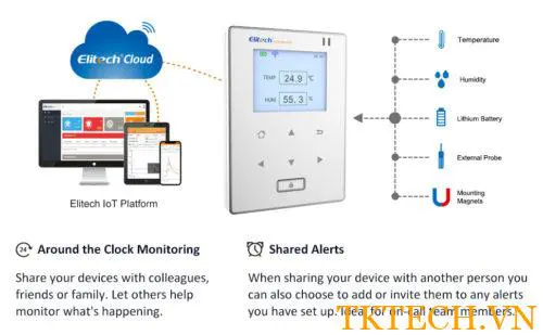 Nhiệt kế tự ghi Elitech RCW-800 ghi dữ liệu