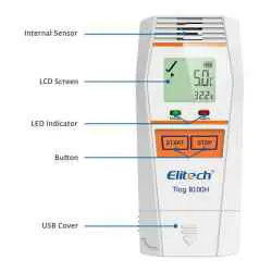 Nhiệt ẩm kế tự ghi Elitech Tlog B100H cau tao Elitech Tlog B100H
