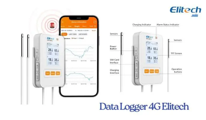 Chọn đúng Data Logger Elitech: USB, WiFi hay 4G? So sánh chi tiết & gợi ý model phù hợp Data Logger 4G Elitech