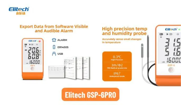 Top 7+ Nhiệt Kế Tự Ghi Elitech 2026 Tốt Nhất - Đánh Giá Chi Tiết Elitech GSP 6PRO