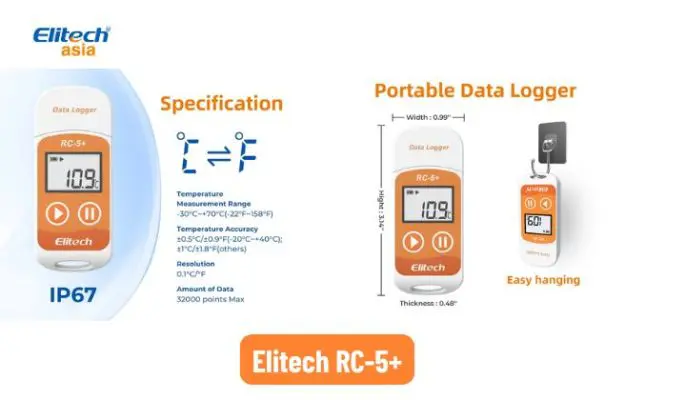 Top 7+ Nhiệt Kế Tự Ghi Elitech 2026 Tốt Nhất - Đánh Giá Chi Tiết Elitech RC 5+