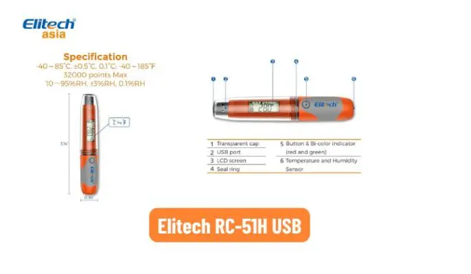 Top 7+ Nhiệt Kế Tự Ghi Elitech 2026 Tốt Nhất - Đánh Giá Chi Tiết Elitech RC 51H USB