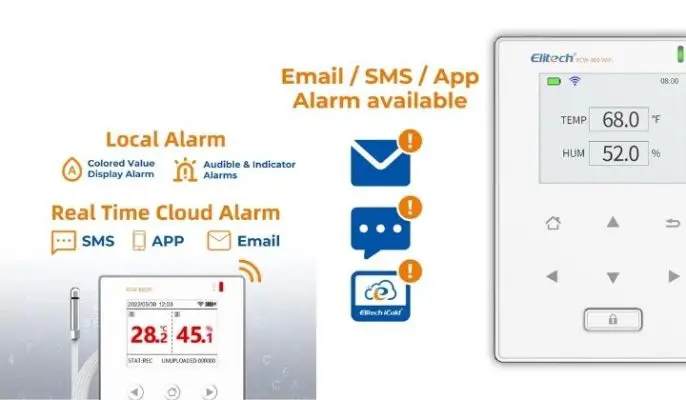 Cảnh báo vượt ngưỡng 
