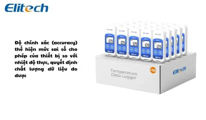 Độ chính xác (sai số)