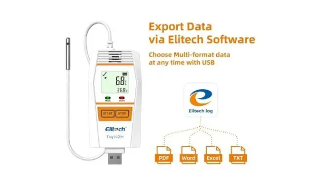 Kết nối USB  Export data
