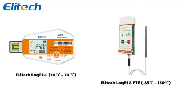 Giải Quyết Bài Toán Bộ Nhớ Với Dòng Elitech LogEt