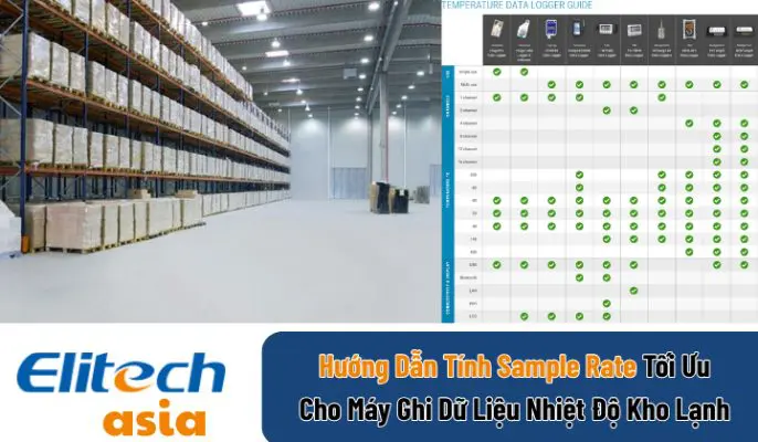Quy Trình Hiệu Chuẩn Thiết Bị Đo Elitech Chuẩn Quốc Tế Tại Elitech Asia