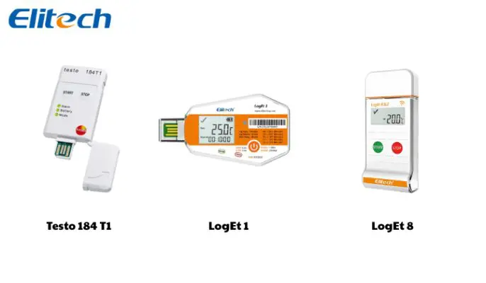 So-sanh-LogEt-8-voi-cac-thiet-bi-cung-phan-khuc