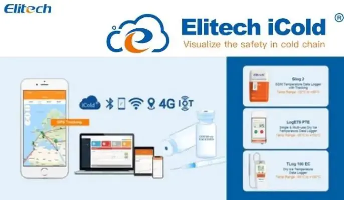 Ứng dụng IoT trong giám sát nhiệt độ kho lạnh: từ cơ bản đến nâng cao Elitech-iCold-la-gi_-Nen-tang-cloud