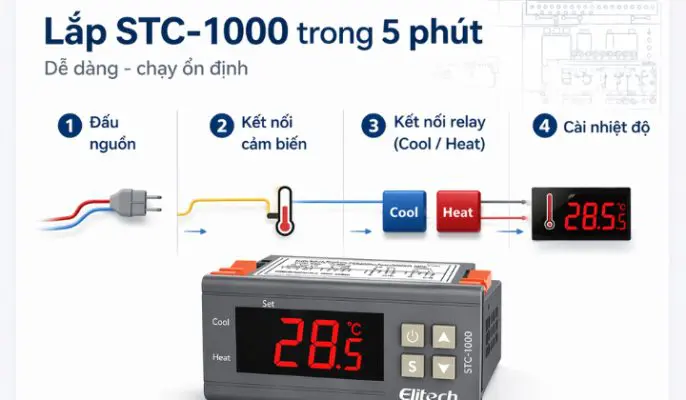 Huong-dan-lap-dat-va-cai-dat-STC-1000-cho-tu-dong