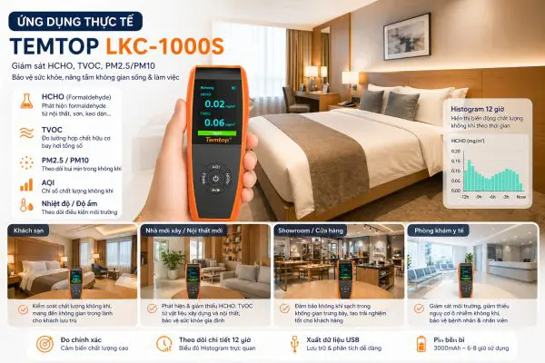ung-dung-cua-temtop-lkc-1000s