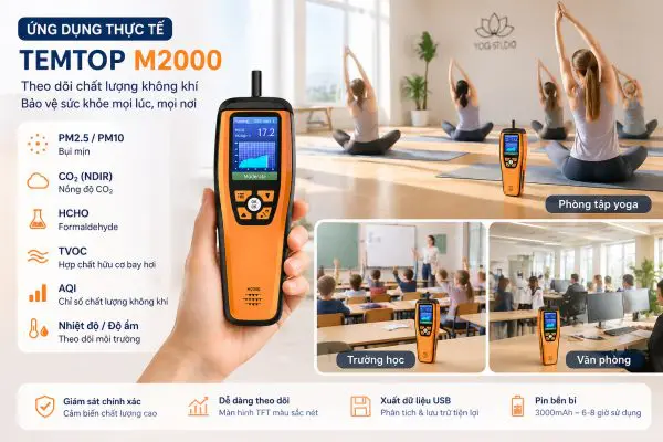 ung-dung-cua-temtop-m2000