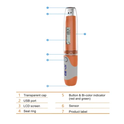 Nhiệt kế tự ghi Elitech RC-51 (-30℃ ~ 70℃/-22°F ~ 158°F) Chi tiết máy Elitech RC-51