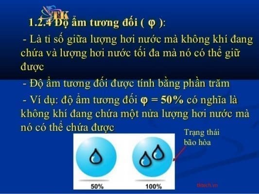 Tại sao bạn nên theo dõi độ ẩm tương đối?