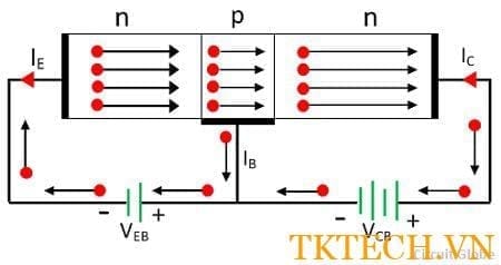 Nguyên lý hoạt động của Transistor PNP