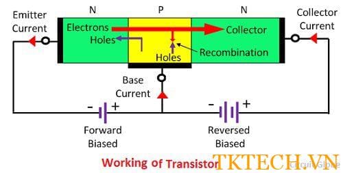 Nguyên lý hoạt động của Transitor