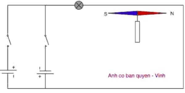 Nguồn điện một chiều