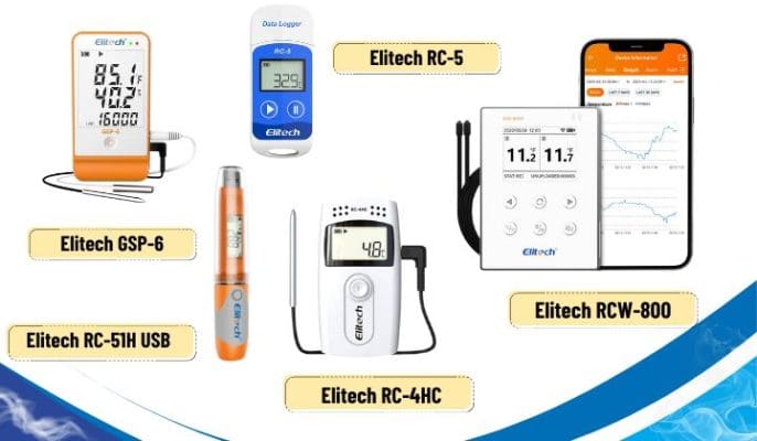 Bộ ghi dữ liệu Elitech cho chuỗi lạnh công nghiệp Đặc điểm nổi bật của bộ ghi dữ liệu Elitech
