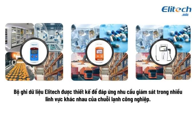 Bộ ghi dữ liệu Elitech cho chuỗi lạnh công nghiệp Ứng dụng thực tiễn của bộ ghi dữ liệu Elitech