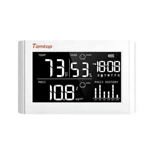 Máy theo dõi chất lượng không khí PM2.5 Temtop P20