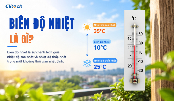 Khái niệm biên độ nhiệt độ là gì?