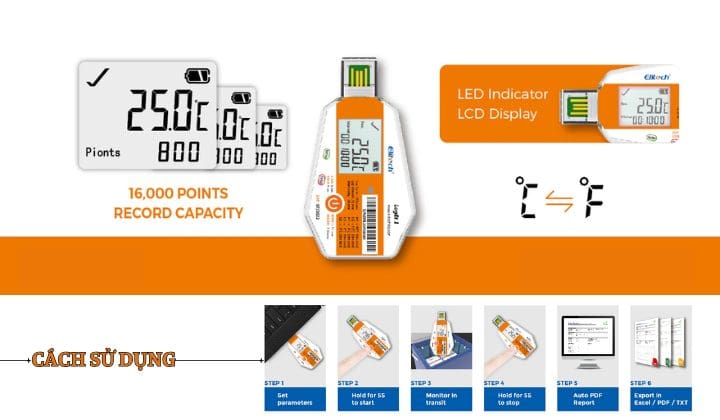 Bộ ghi dữ liệu nhiệt độ Elitech LogEt 1 Elitech LogEt 1