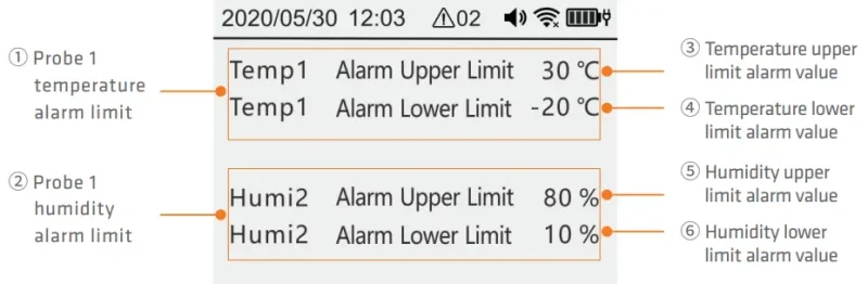 giao dien do nhiet do do am