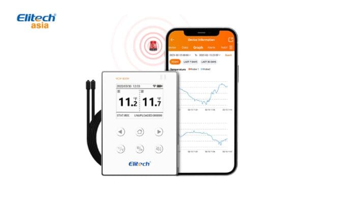 So Sánh Elitech RCW-800 TDE vs THE: Nên Chọn Loại Nào? RCW 800 TDE vs THE