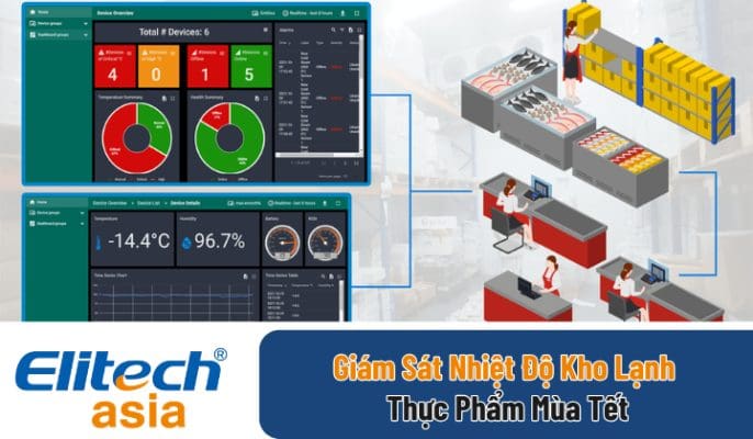 Giám Sát Nhiệt Độ Kho Lạnh Thực Phẩm Mùa Tết