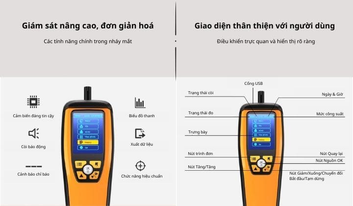 Trang bị đầy đủ chức năng để giám sát không khí day du chuc nang de giam sat khong khi