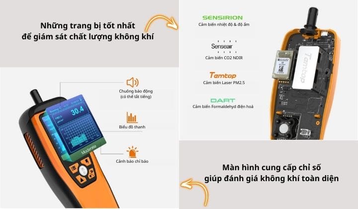 Đánh giá máy đo chất lượng không khí Temtop M2000 2nd review m2000 2nd