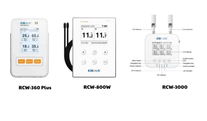 Ứng dụng IoT trong giám sát nhiệt độ kho lạnh: từ cơ bản đến nâng cao Ba-dong-thiet-bi-chinh-ket-noi-iCold