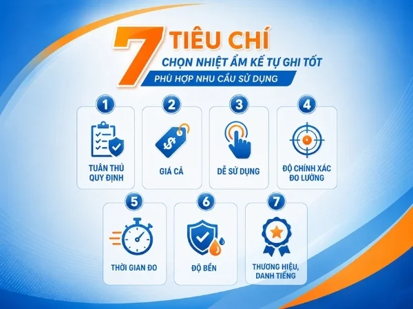 Tiêu chí chọn nhiệt ẩm kế tự ghi tốt phù hợp nhu cầu sử dụng
