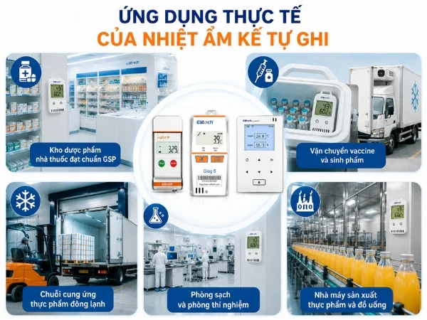 Ứng dụng Data Logger nhiệt độ độ ẩm