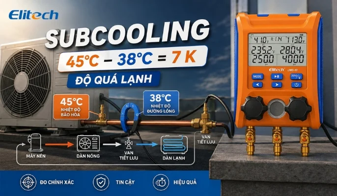 Superheat Subcooling là gì? Hành trình nạp gas chuẩn HVAC Subcooling là gì trong hệ thống điện lạnh và điều hòa không khí