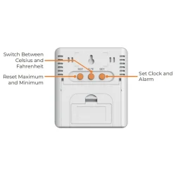 Nút chức năng mặt sau máy đo nhiệt độ, độ ẩm Elitech BT-3S